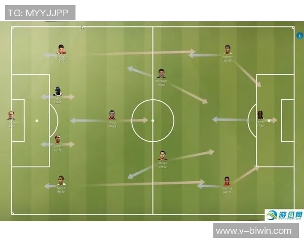 足球左边锋的跑位技巧与战术分析助力球队进攻效率提升 足球左边锋的跑位技巧与战术分析助力球队进攻效率提升
